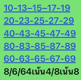 หวยหุ้น 8/6/64 ชุดที่ 2