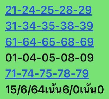 หวยหุ้น 15/6/64 ชุดที่ 9