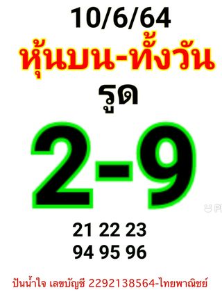 หวยหุ้น 10/6/64 ชุดที่ 3