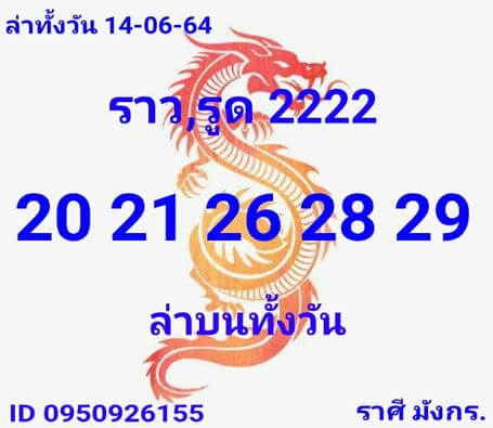 หวยหุ้น 14/6/64 ชุดที่ 3