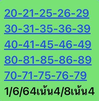 หวยหุ้น 1/6/64 ชุดที่ 5