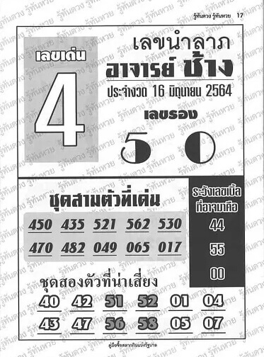 หวยอาจารย์ช้าง 16/6/64