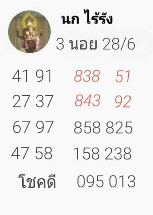 หวยฮานอย 28/6/64 ชุดที่ 8