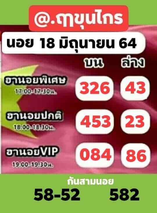 หวยฮานอย 18/6/64 ชุดที่ 9