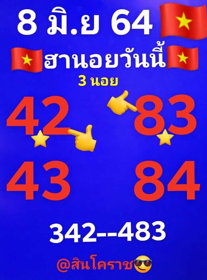 หวยฮานอย 8/6/64 ชุดที่ 3