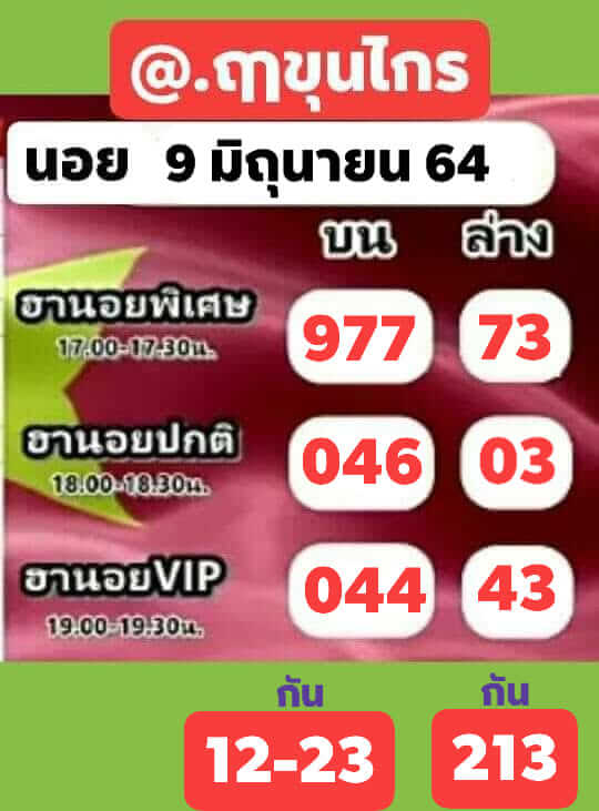 หวยฮานอย 9/6/64 ชุดที่ 1