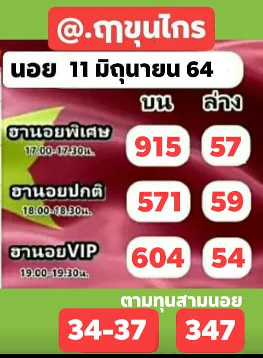 หวยฮานอย 11/6/64 ชุดที่ 5