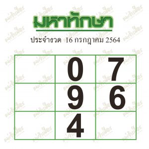 มหาทักษา 16/7/64