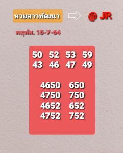 หวยลาว 15/7/64 ชุดที่ 9
