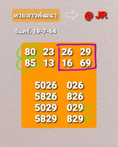 หวยลาว 19/7/64 ชุดที่ 10