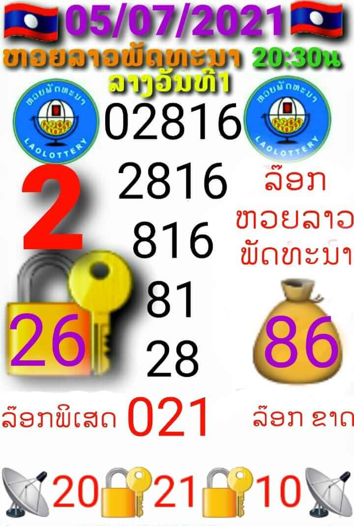 หวยลาว 5/7/64 ชุดที่ 2