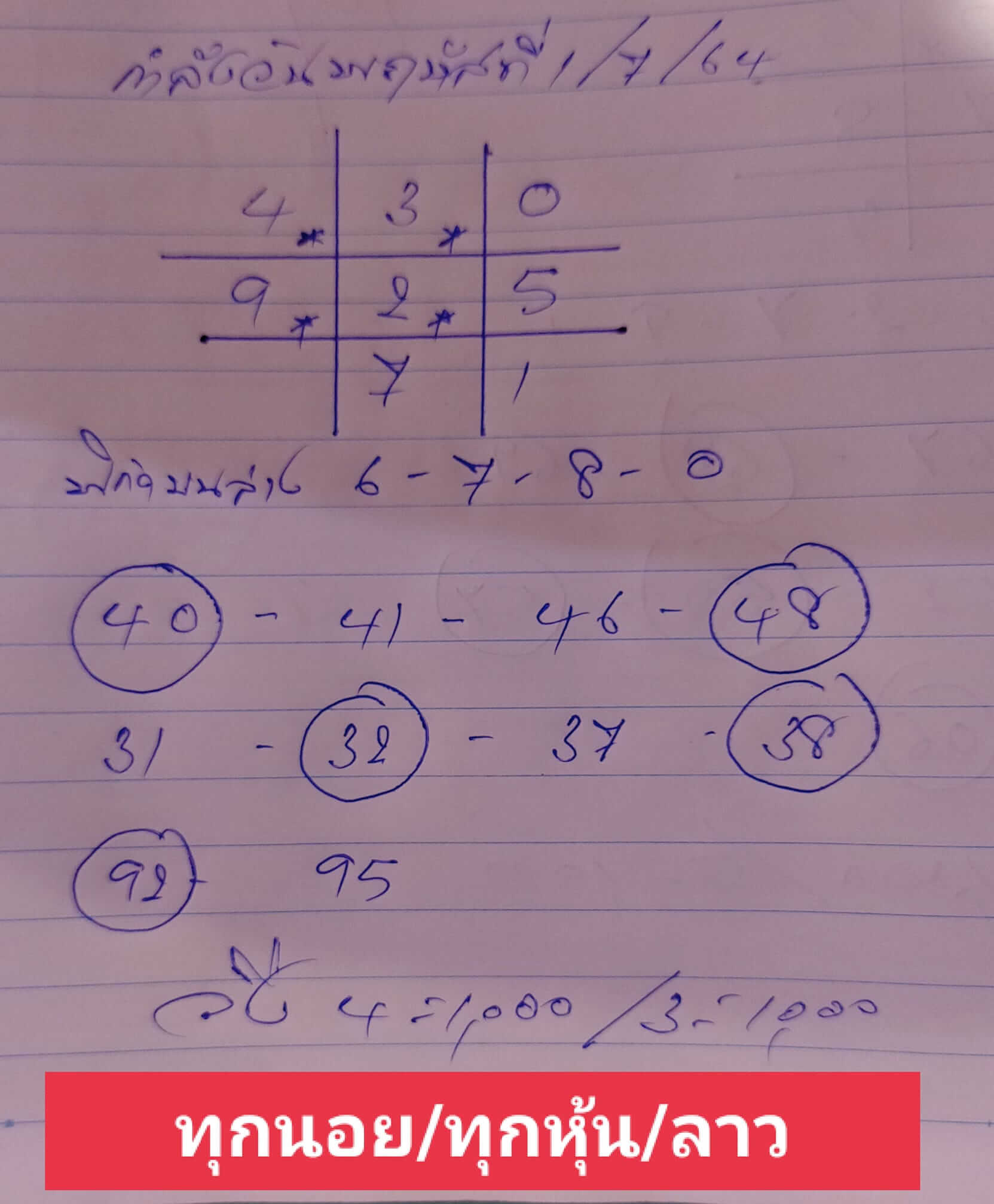 หวยลาว 1/7/64 ชุดที่ 3