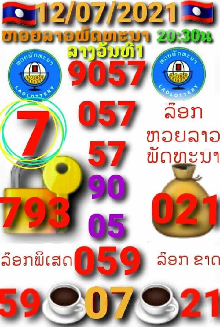 หวยลาว 12/7/64 ชุดที่ 7