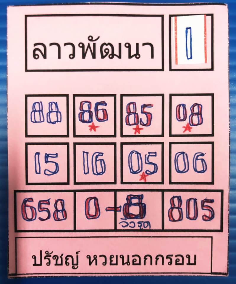 หวยลาว 1/7/64 ชุดที่ 7