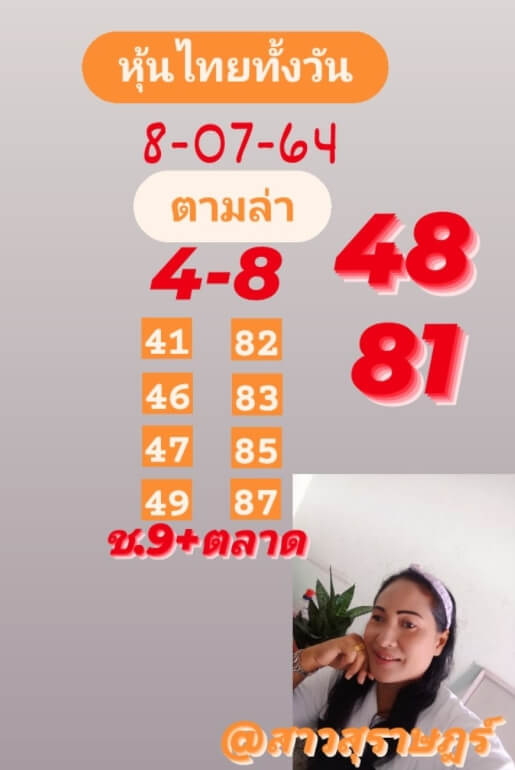 หวยหุ้น 8/7/64 ชุดที่ 10