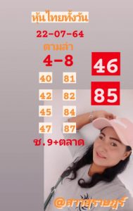 หวยหุ้น 22/7/64 ชุดที่ 10