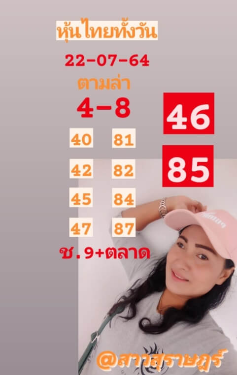 หวยหุ้น 22/7/64 ชุดที่ 10