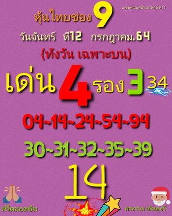 หวยหุ้น 12/7/64 ชุดที่ 10