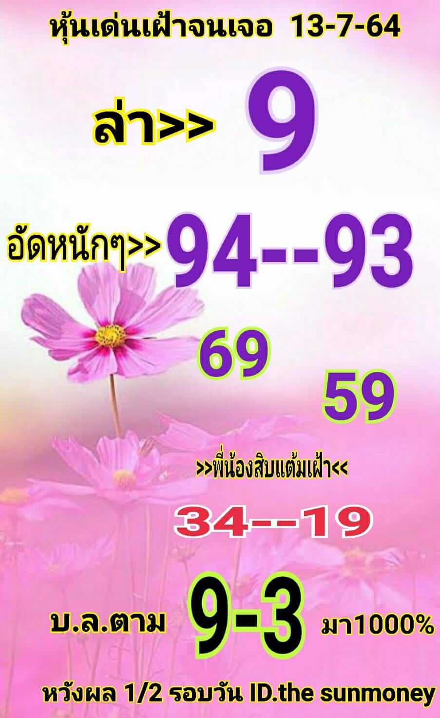 หวยหุ้น 13/7/64 ชุดที่ 10