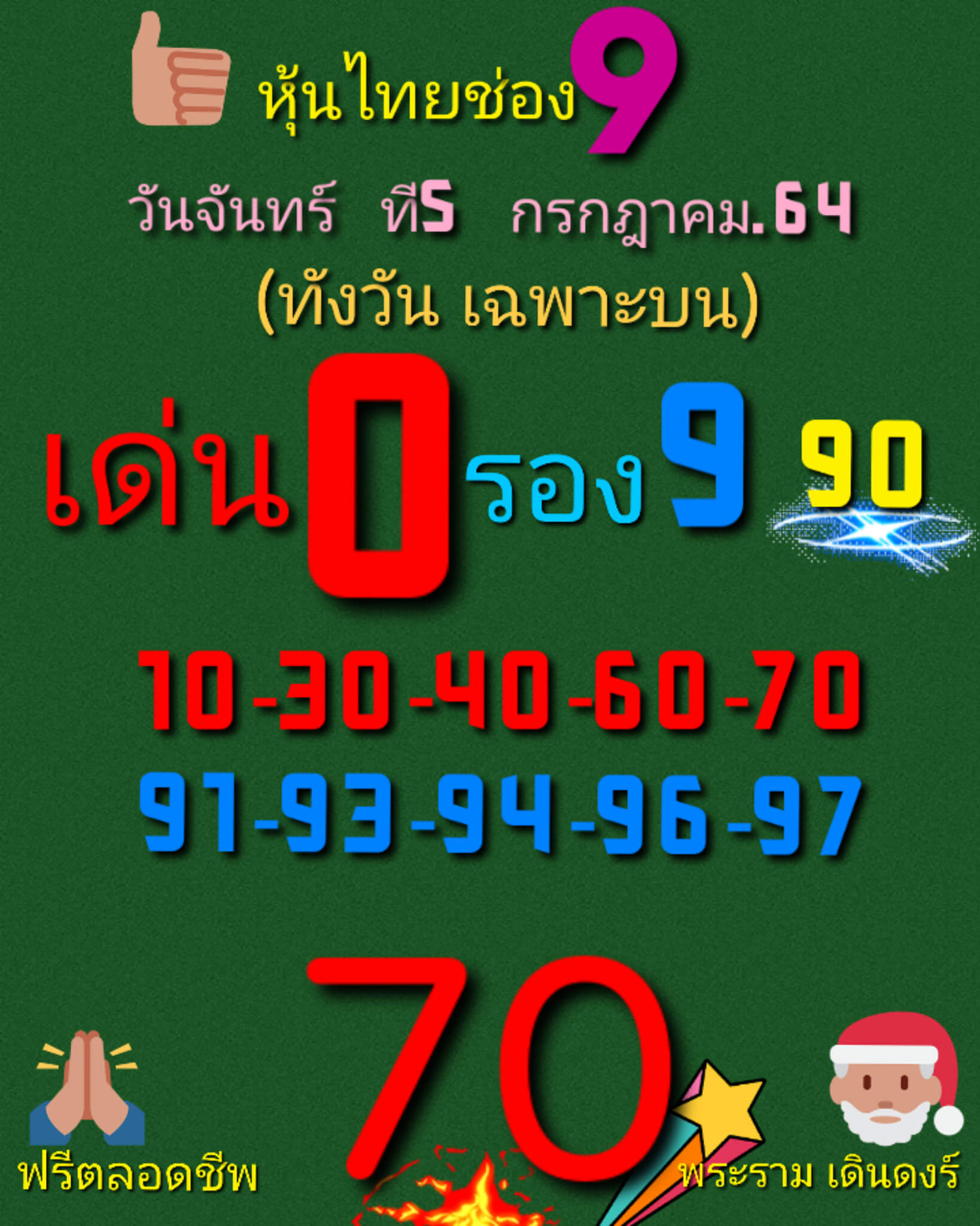 หวยหุ้น 5/7/64 ชุดที่ 7