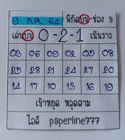 หวยหุ้น 9/7/64 ชุดที่ 2