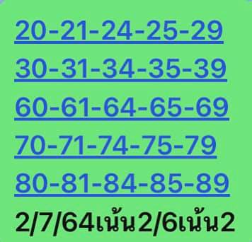 หวยหุ้น 2/7/64 ชุดที่ 10