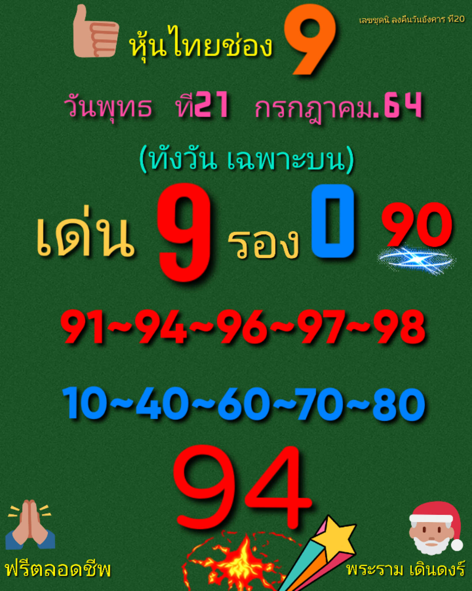 หวยหุ้น 21/7/64 ชุดที่ 4