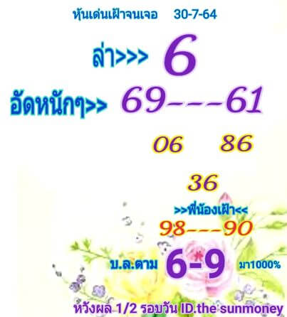 หวยหุ้น 30/7/64 ชุดที่ 4