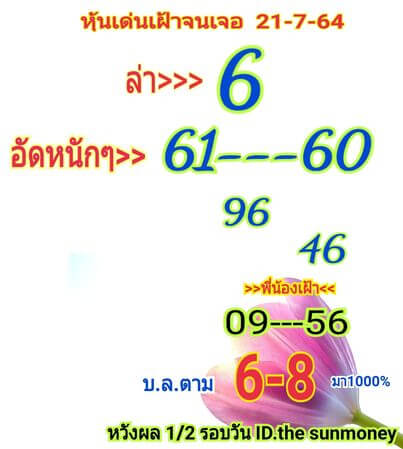 หวยหุ้น 21/7/64 ชุดที่ 6