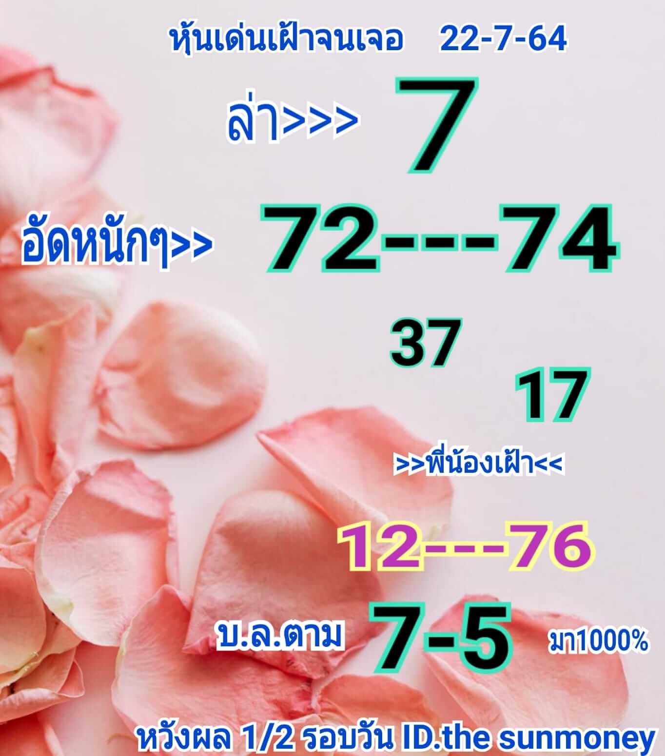 หวยหุ้น 22/7/64 ชุดที่ 6