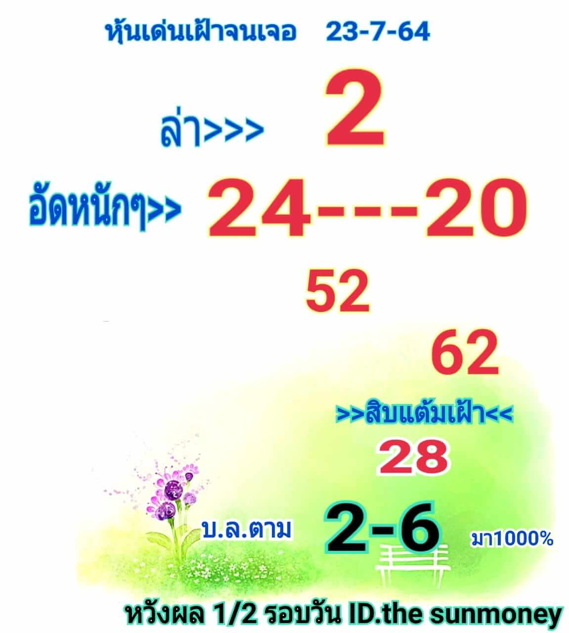 หวยหุ้น 23/7/64 ชุดที่ 6