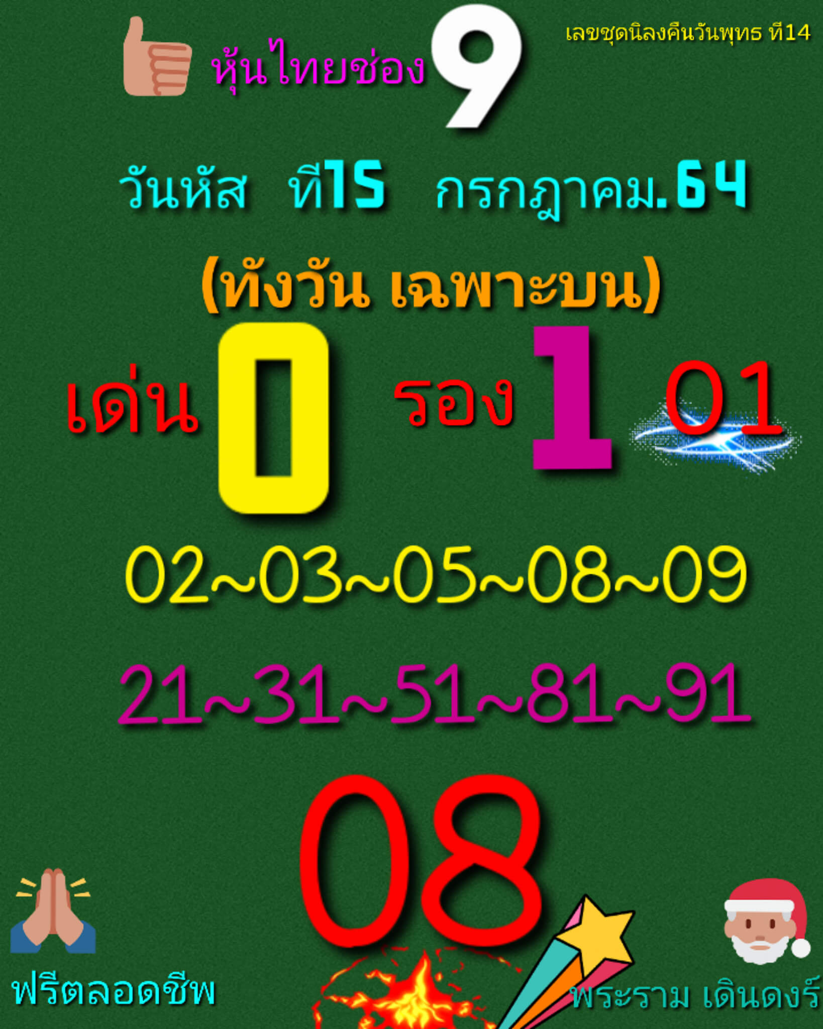 หวยหุ้น 15/7/64 ชุดที่ 6