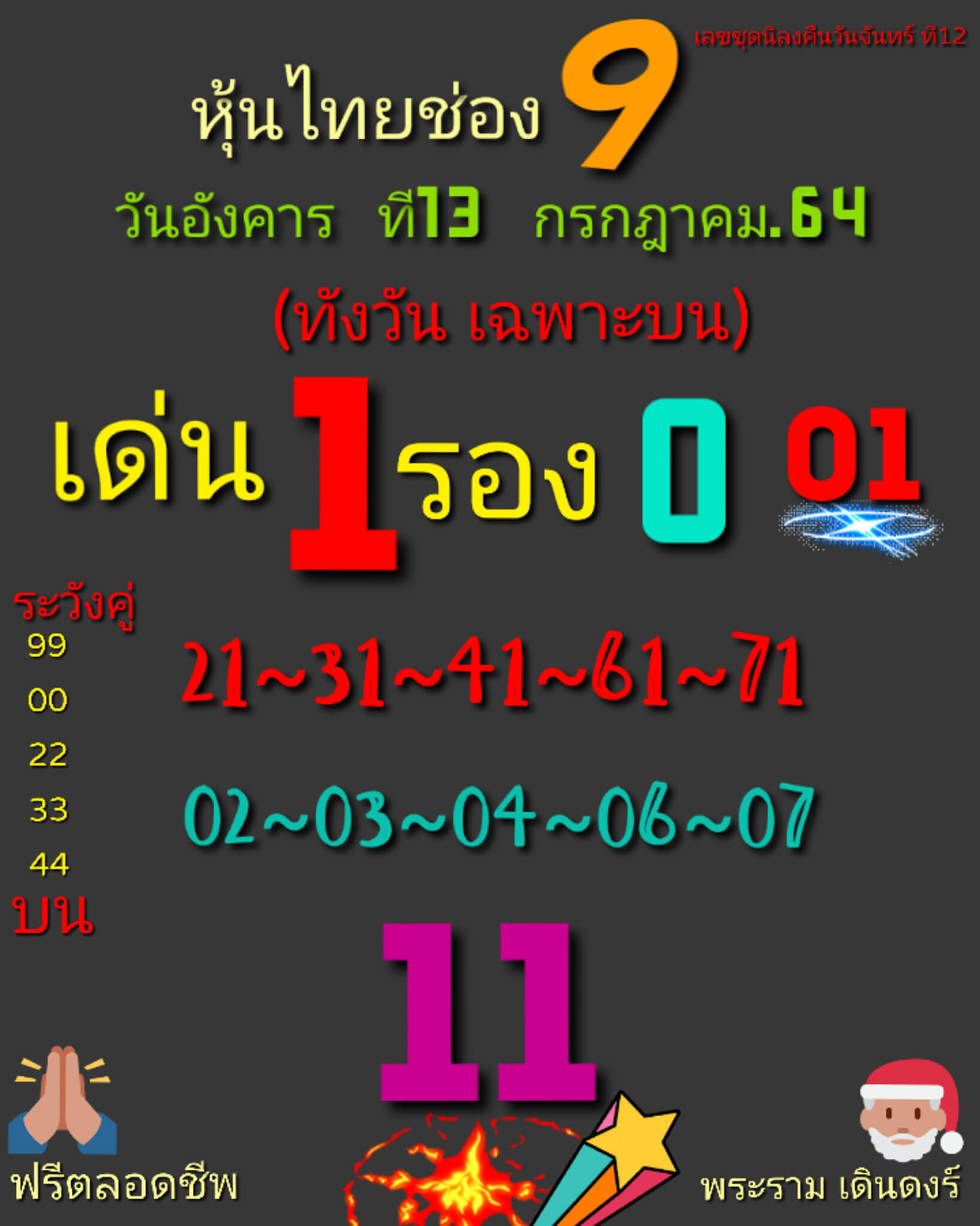 หวยหุ้น 13/7/64 ชุดที่ 7