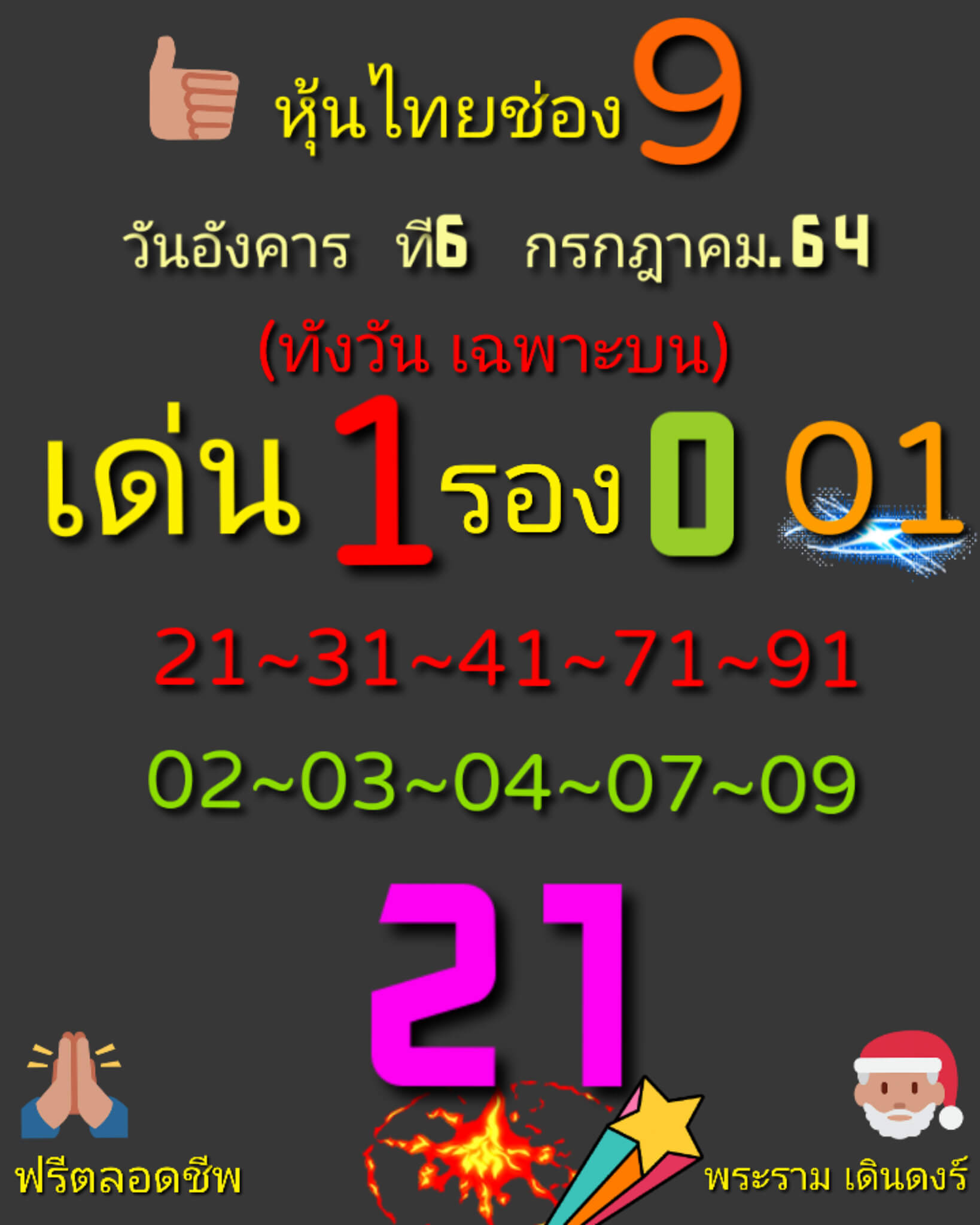 หวยหุ้น 6/7/64 ชุดที่ 8