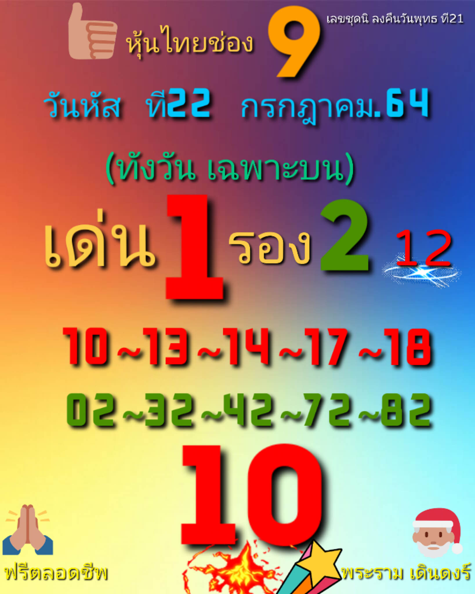 หวยหุ้น 22/7/64 ชุดที่ 8