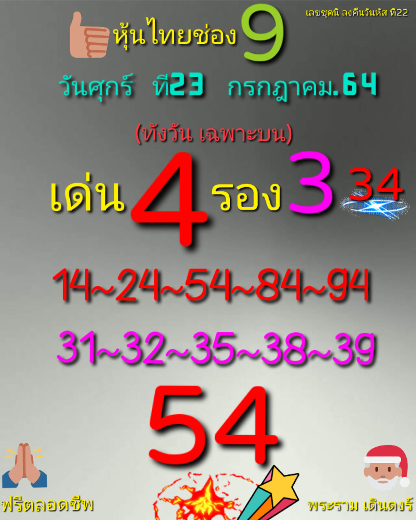 หวยหุ้น 23/7/64 ชุดที่ 8