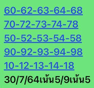 หวยหุ้น 30/7/64 ชุดที่ 7