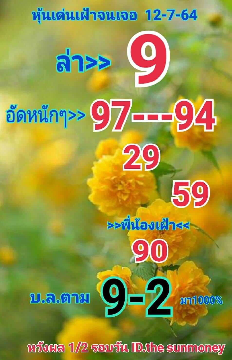 หวยหุ้น 12/7/64 ชุดที่ 8