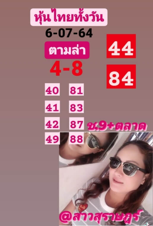 หวยหุ้น 6/7/64 ชุดที่ 9