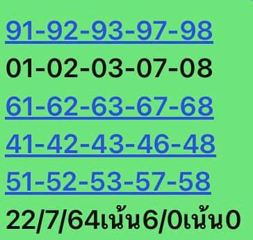 หวยหุ้น 22/7/64 ชุดที่ 9