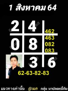 หวยอาจารย์ธีระเดช 1/8/64