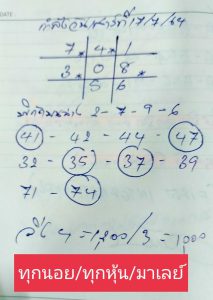 หวยฮานอย 17/7/64 ชุดที่ 1