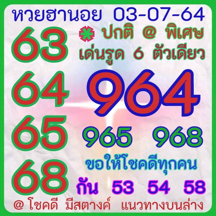 หวยฮานอย 3/7/64 ชุดที่ 1