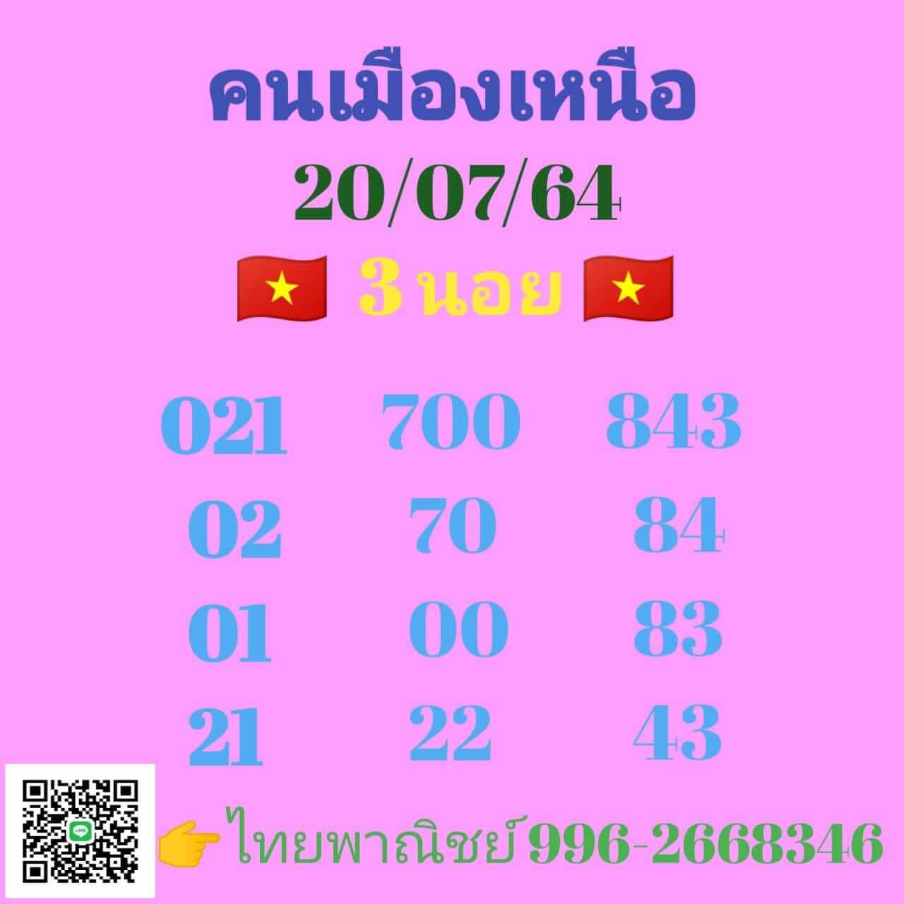 หวยฮานอย 20/7/64 ชุดที่ 3