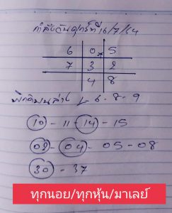 หวยฮานอย 16/7/64 ชุดที่ 5