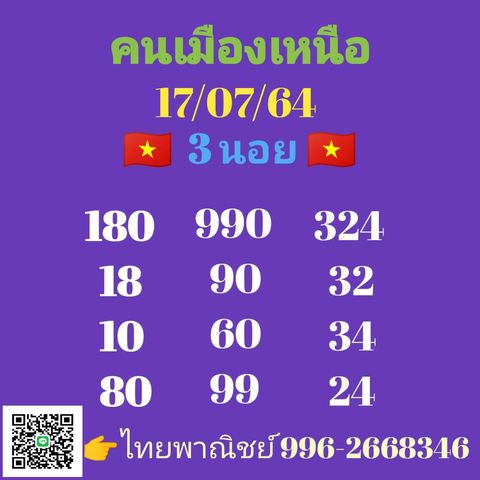 หวยฮานอย 17/7/64 ชุดที่ 7