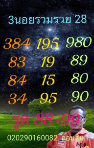 หวยฮานอย 28/7/64 ชุดที่ 10