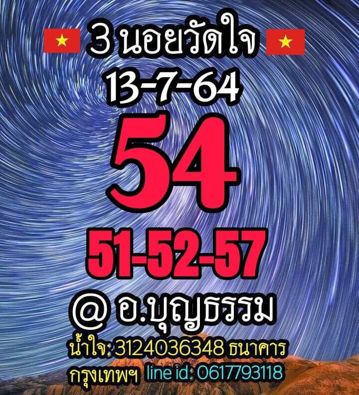 หวยฮานอย 13/7/64 ชุดที่ 8