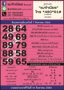 หวยแม่จำเนียร 1/8/64