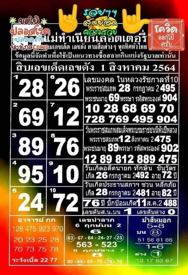 หวยแม่ทำเนียน 1/8/64